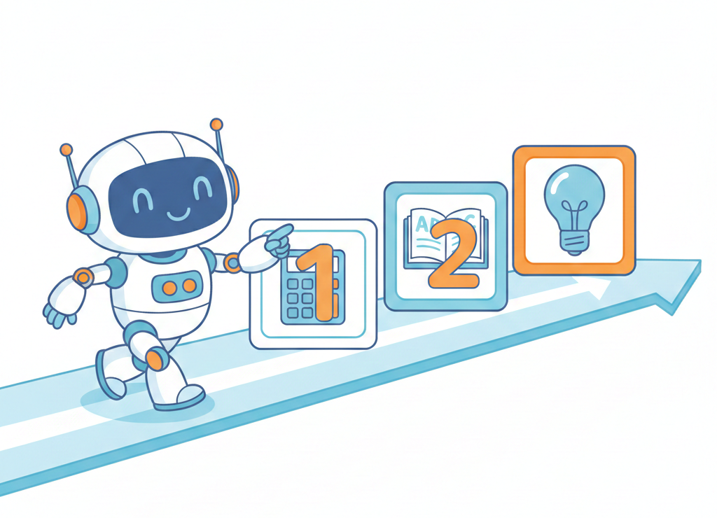 Линейный алгоритм — это когда команды выполняются строго по порядку, как шаги по дорожке