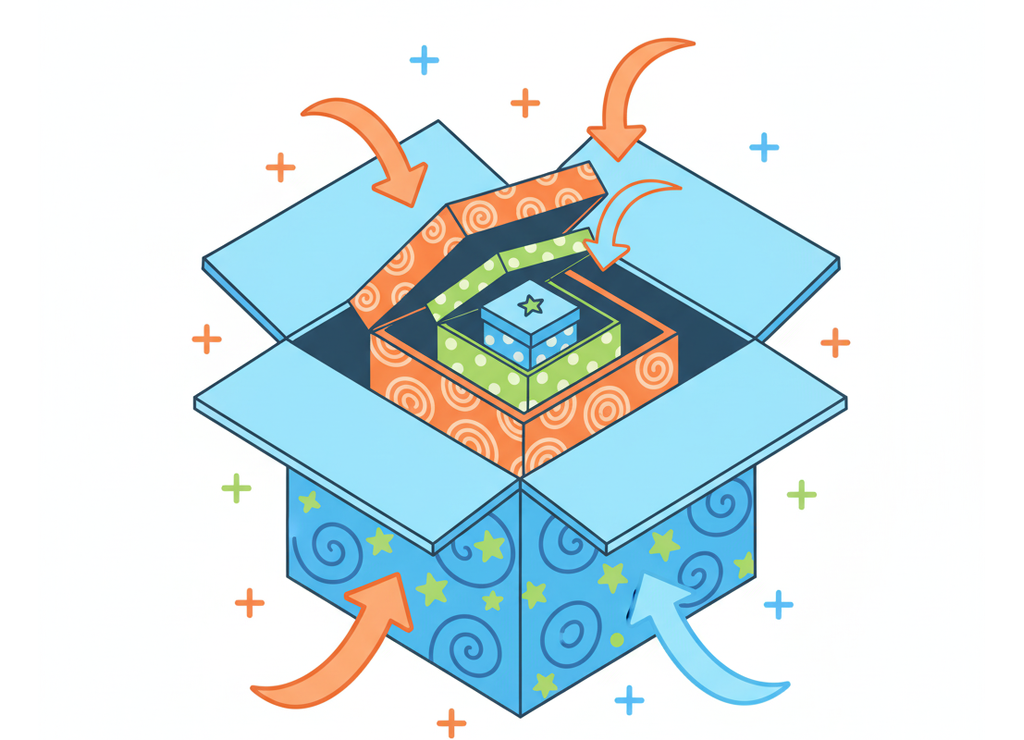 Рекурсия — функция вызывает сама себя